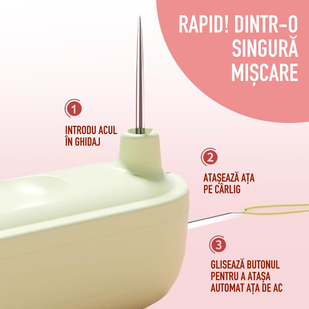 UNEALTĂ DE GHIDARE A AȚEI PE AC